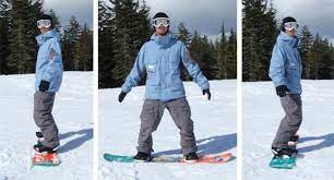 posicion pies snowboard